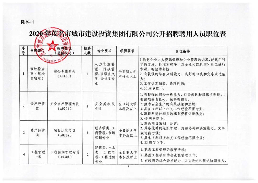佣金代理 第186页