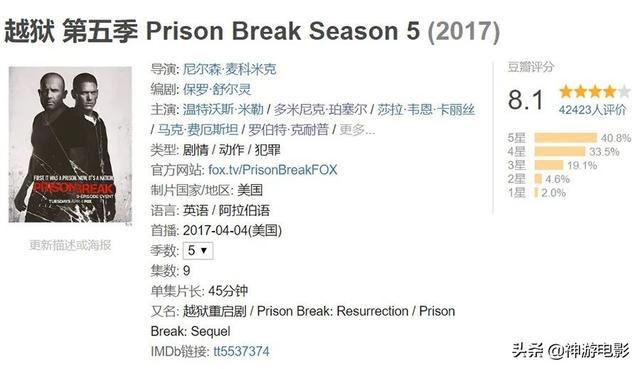 代理 第185页
