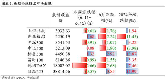 今晚澳门9点35分开什么生肖｜安全策略评估方案