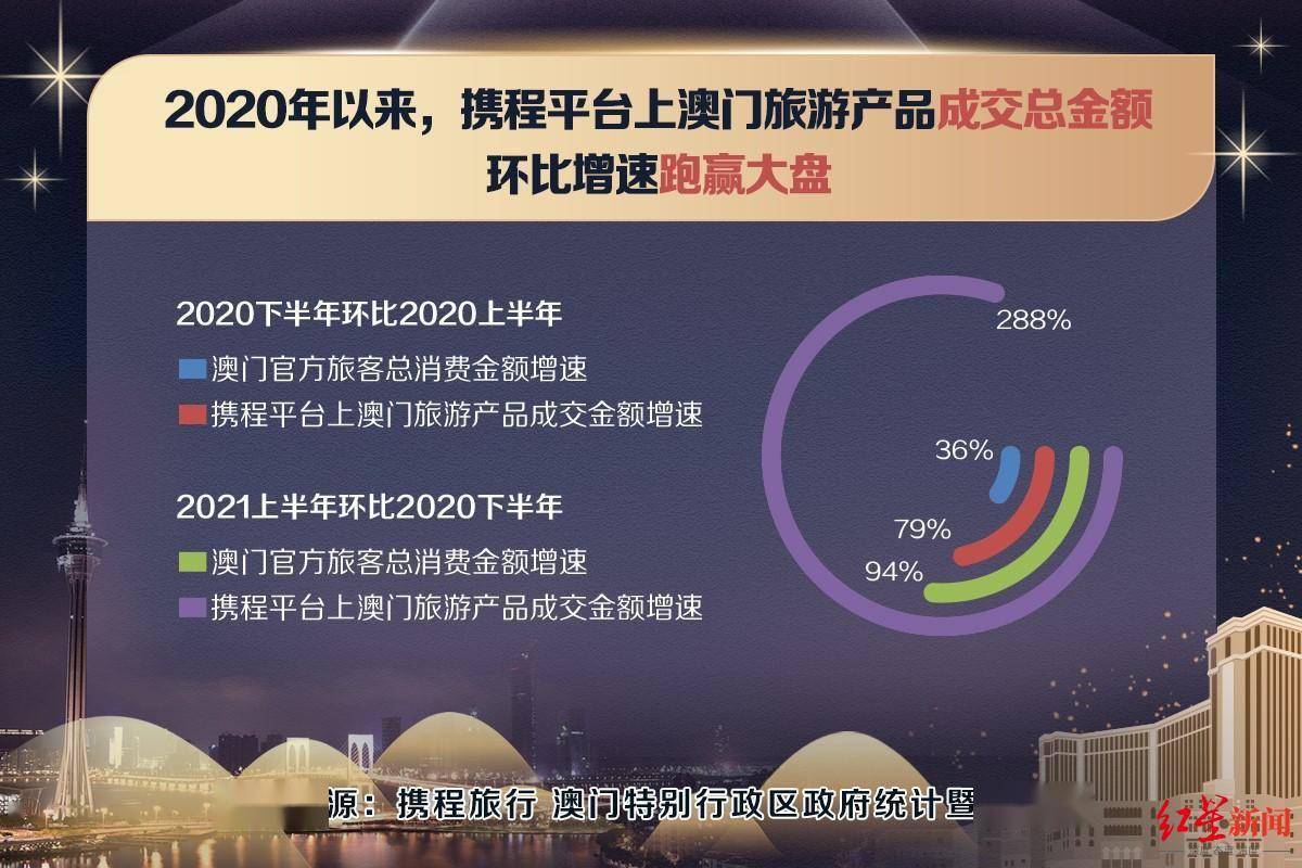 钱灵珊 第2页