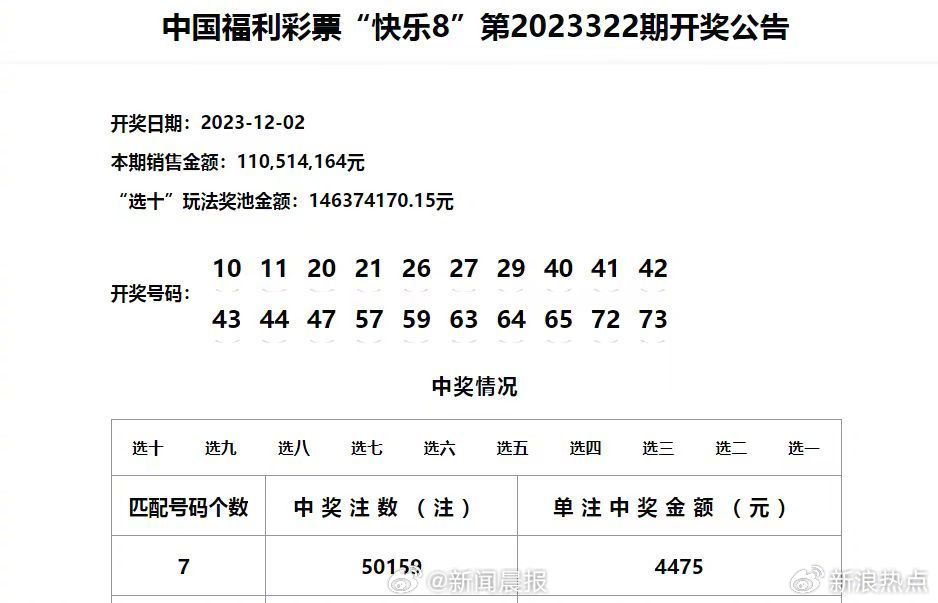 澳门彩开奖结果2025开奖记录,实地验证数据设计_手游版95.997