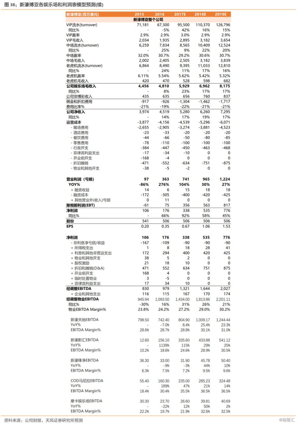 2025新澳门开奖结果如何查询_,创新落实方案剖析_Nexus36.703