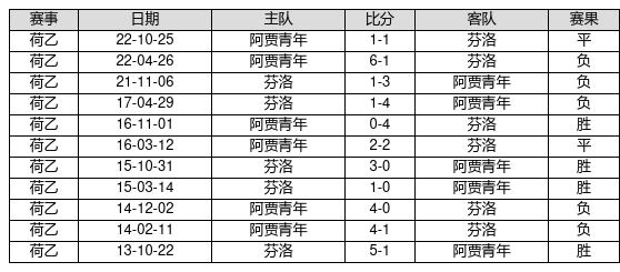 2025澳门特马今晚开奖结果出来了037期14-24-12-47-18-47T：5