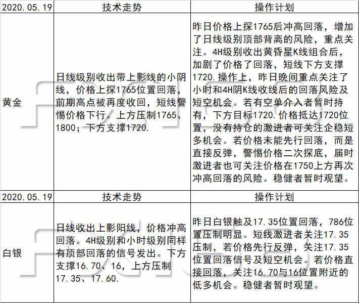 二四六香港资料期期中准037期6-6-19-31-39-15T：25