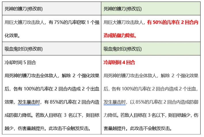 2025年澳门历史记录,平衡性策略实施指导_HT46.571