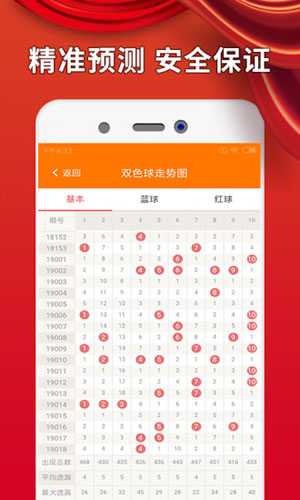2025年白小姐四肖四码,深入数据执行计划_36048.109