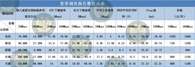 新澳门今晚开奖结果出来,广泛方法评估说明_特别版48.29