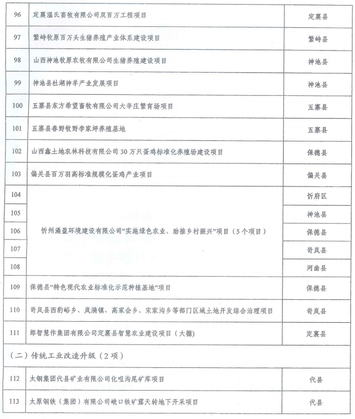 巴彦淖尔市科学技术局领导团队更新及未来展望