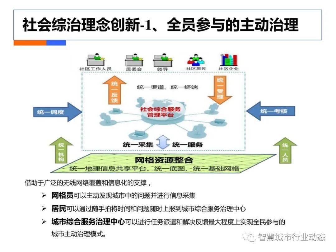 2025新澳精准免费大全,数据解答解释落实_Z72.228