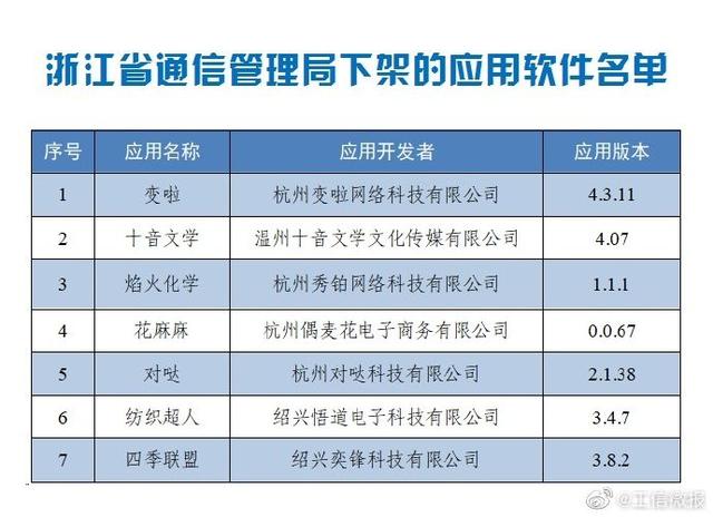 2025新澳门天天免费精准,领略解答解释落实_复原版50.402