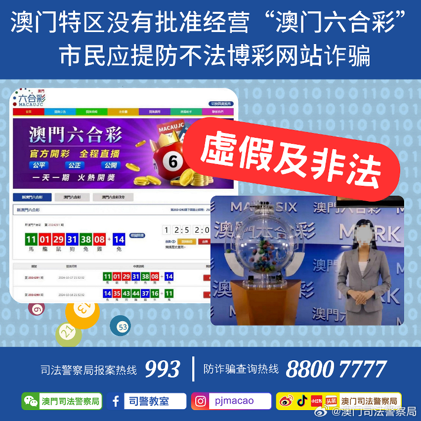 澳门管家婆100中,专注执行解答解释_还原款58.354