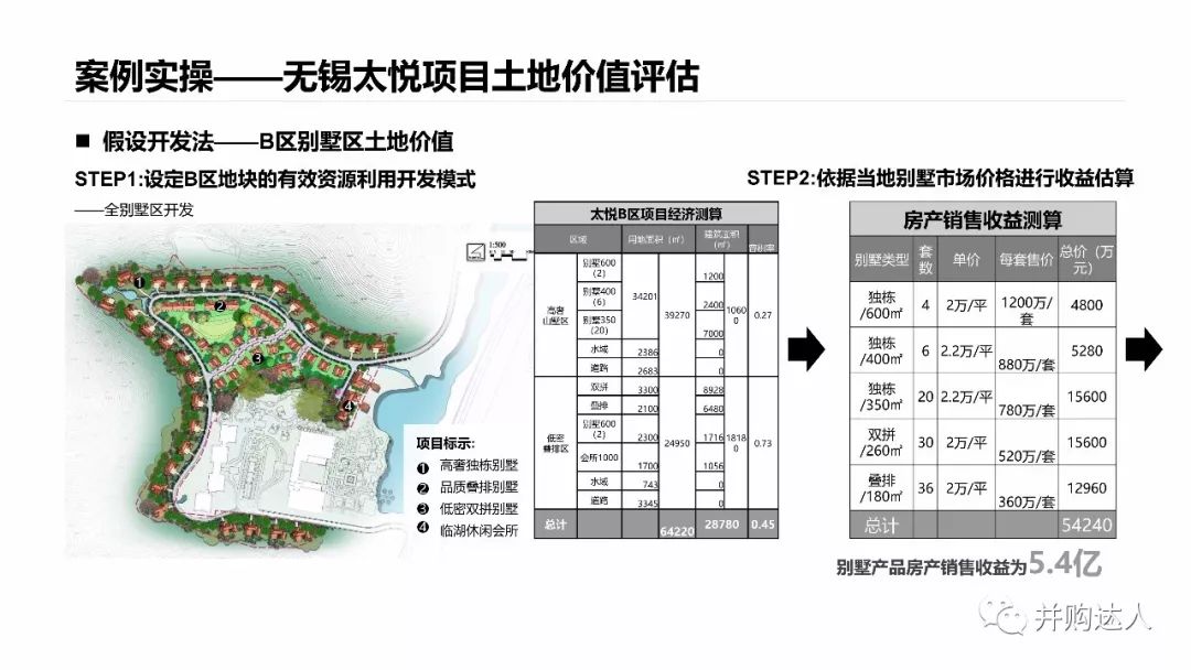 今晚9点35出结果,实地设计评估解析_L版89.214