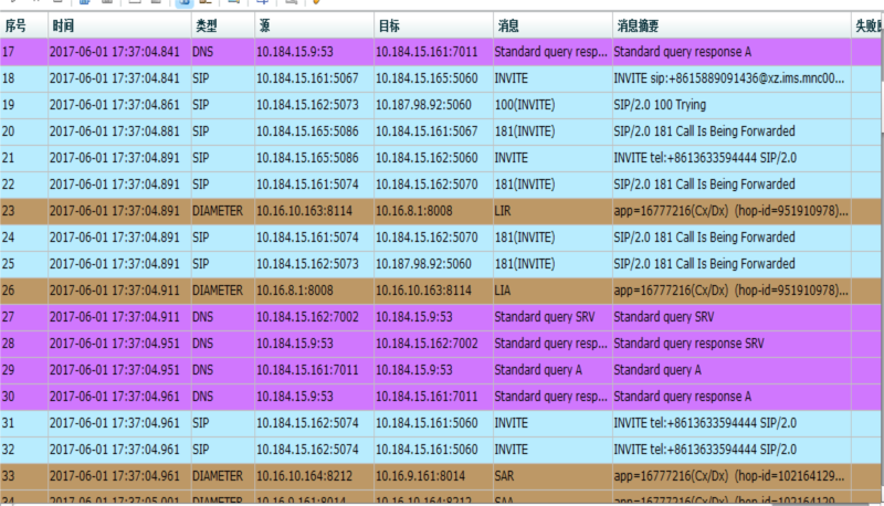 .7777788888精准四肖,全面数据策略解析_领航版68.596