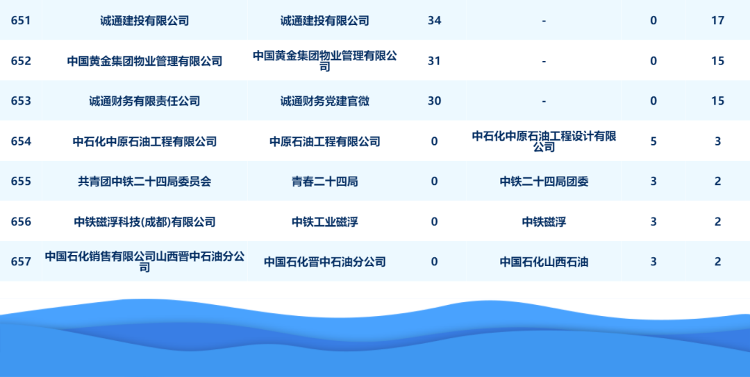 新澳门今晚开奖结果号码是多少,整体讲解规划_薄荷版75.922