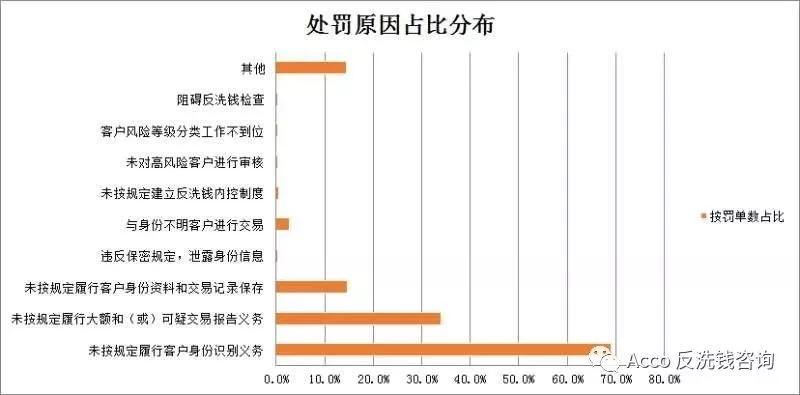 澳门一码一肖一恃一中354期,深度分析解释定义_移动版96.582
