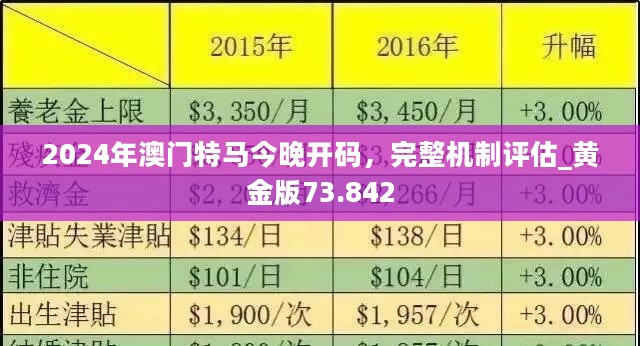 2025最新澳门开什么,全面数据解析执行_6DM170.21