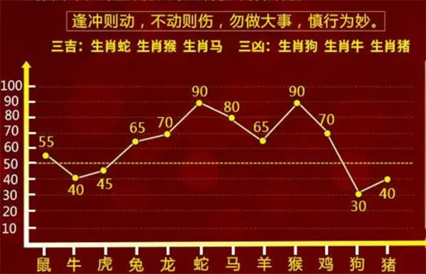 婆家一肖一码100,自然全面释义落实_方案款25.334