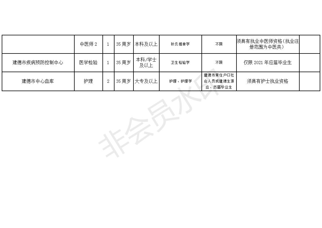 青浦区康复事业单位最新项目，重塑健康生活的希望之光启动