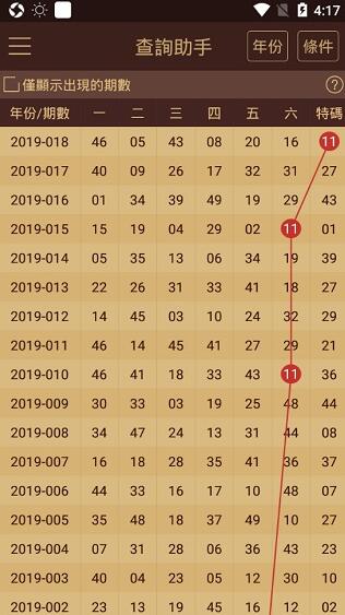 7777788888新澳门开奖结果查询,精细化解读说明_tShop50.468