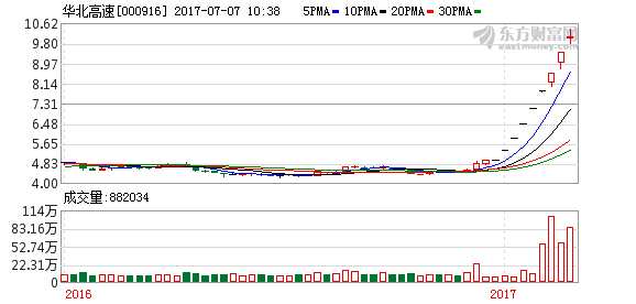 雄安概念股投资热点及前景展望，最新动态与投资机会分析