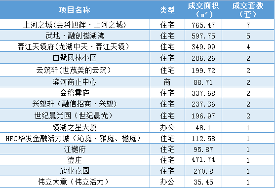 越城区数据和政务服务局新项目推动数字化转型，优化政务服务实践