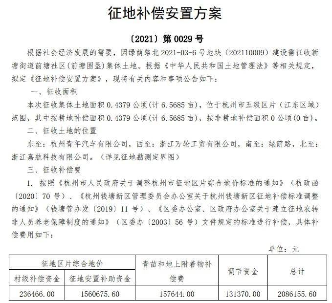 樊家湾村民委员会最新天气预报通知
