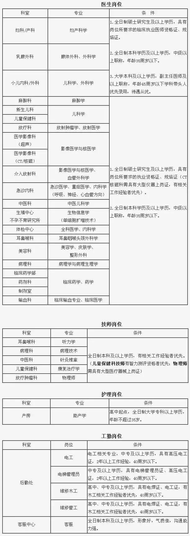 谈固街道办事处最新招聘信息概览，职位空缺与申请指南关于街道办事处招聘信息的详细介绍