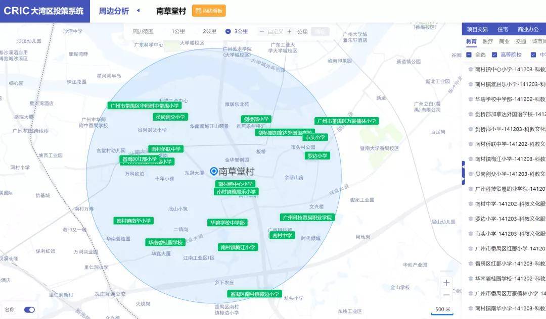 探索未来居住新纪元，最新社区入口全面开放！