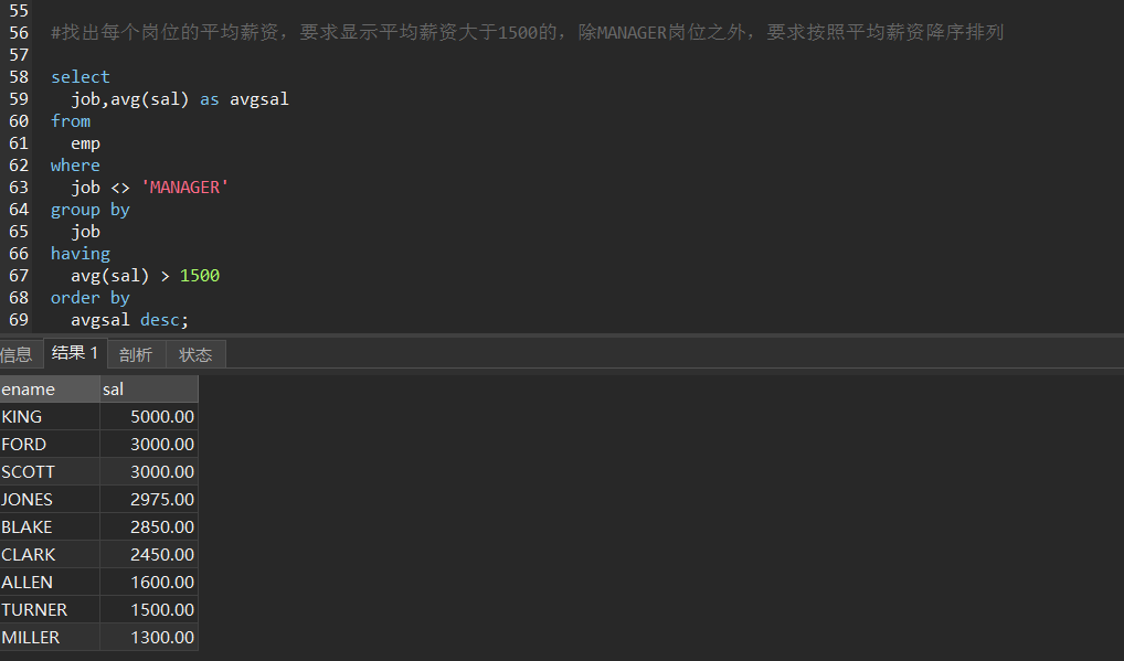 MySQL分组取最新数据的技巧与策略详解