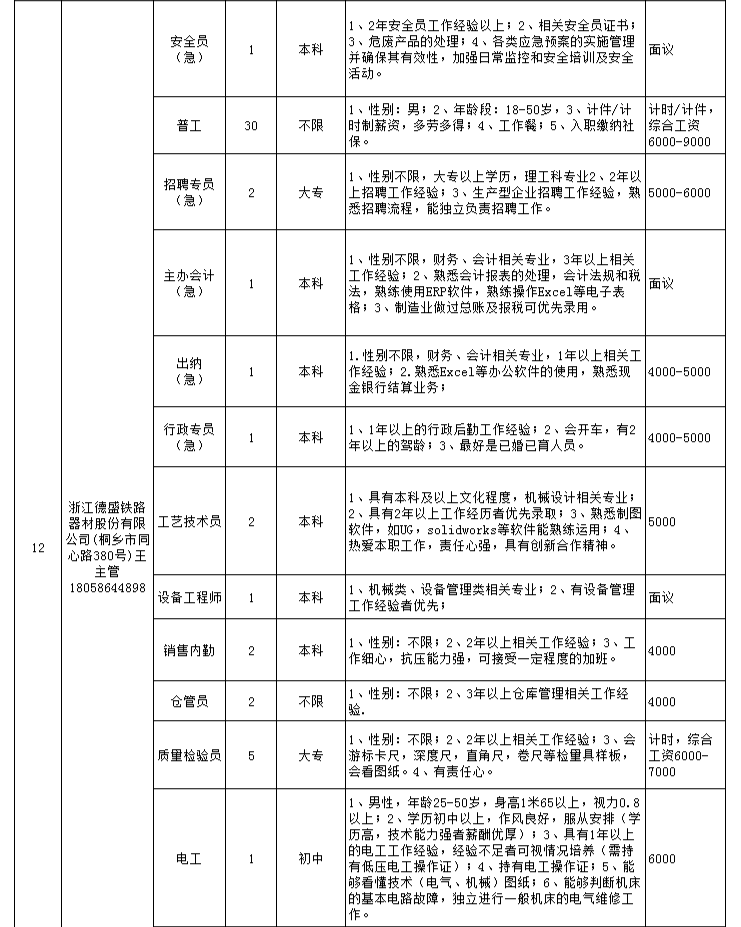 玉新街道最新招聘信息概览，最新职位与招聘动态更新通知