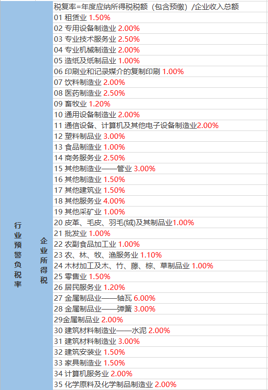 冯家岭村最新天气预报更新通知