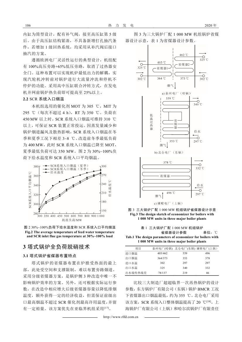 最新脱硝技术，环保领域的革新与进步