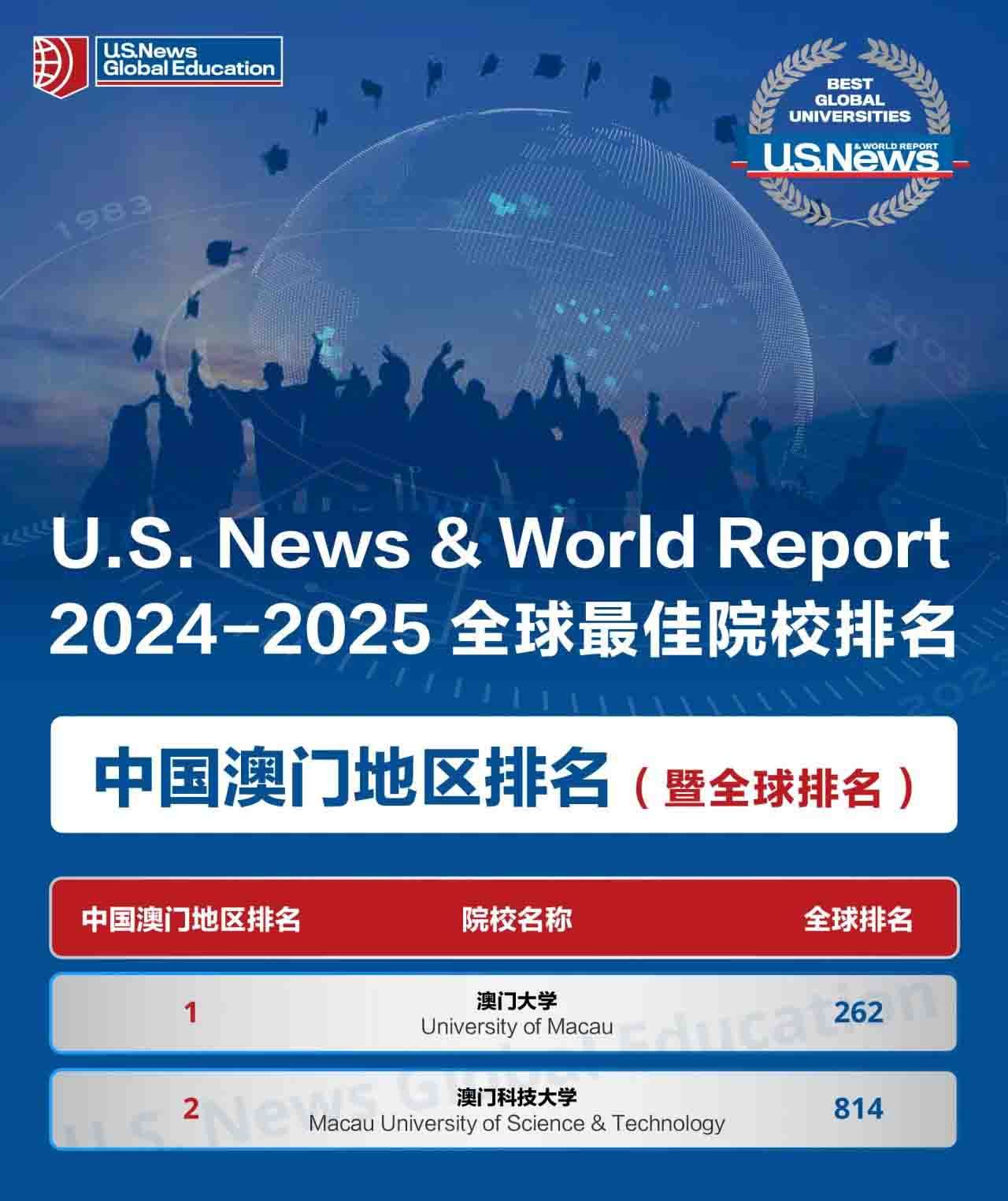 探索未来智慧，精选的2025最新语录