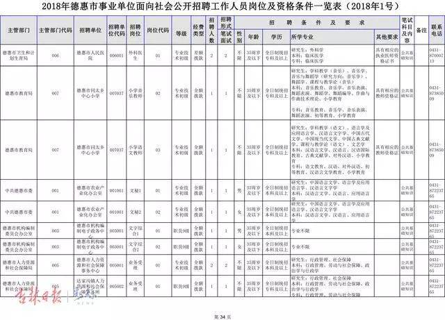 德惠市康复事业单位最新招聘概览