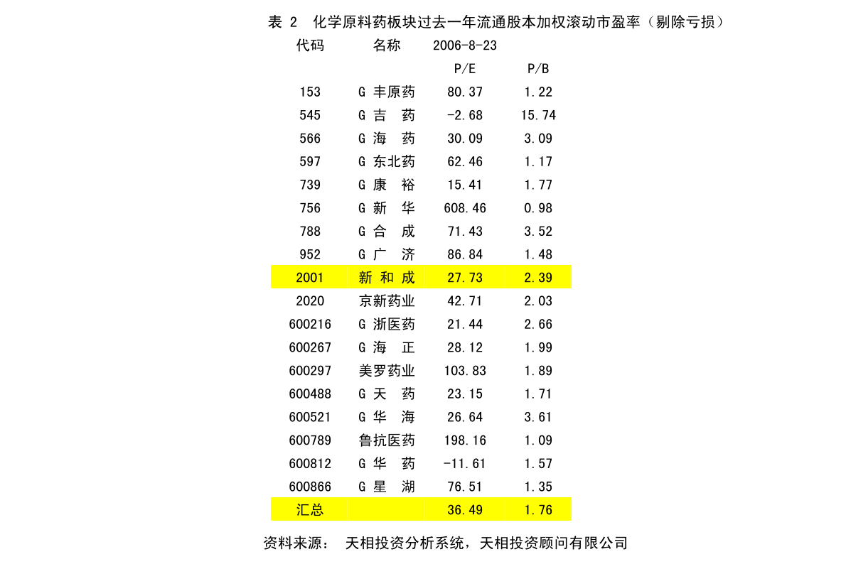 巩留县数据和政务服务局最新发展规划探讨与解析
