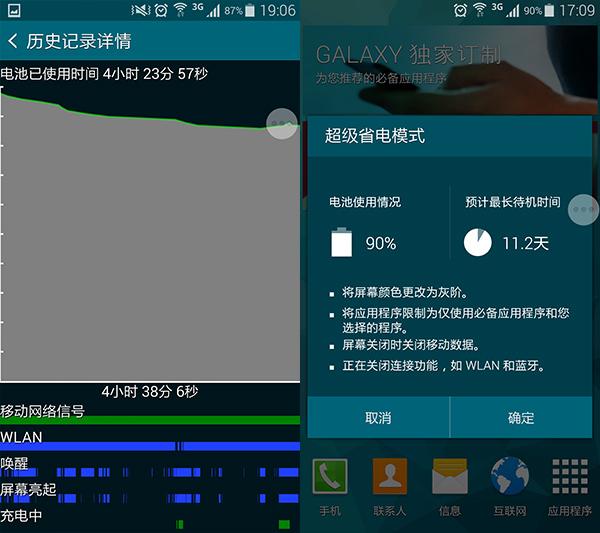 三星S4最新固件深度解析，特性与影响全面梳理
