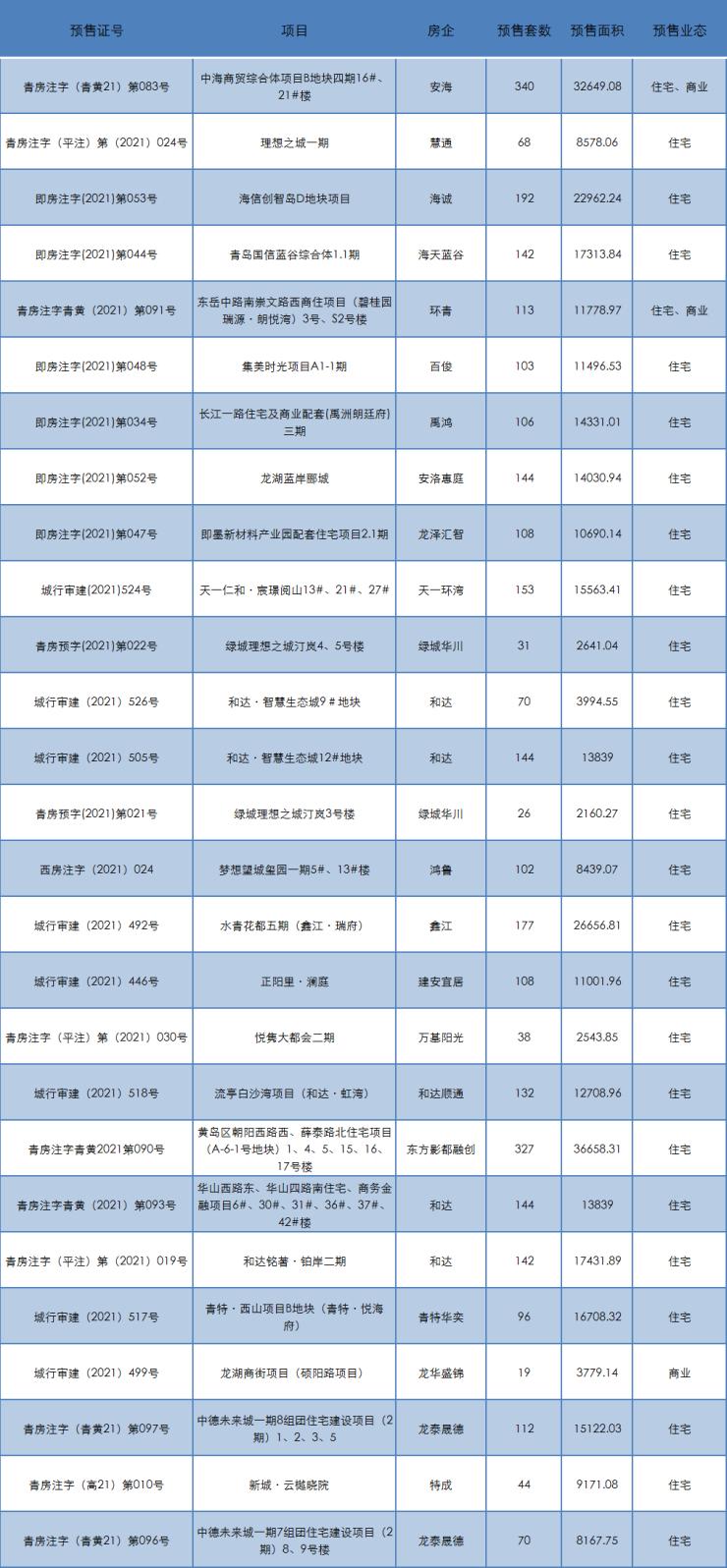 最新契税税率调整，影响及解读分析