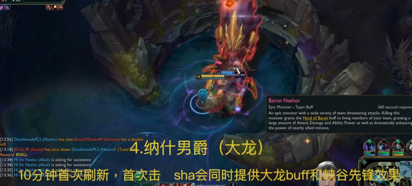 最新大龙buff，重塑游戏生态与玩家体验的核心驱动力