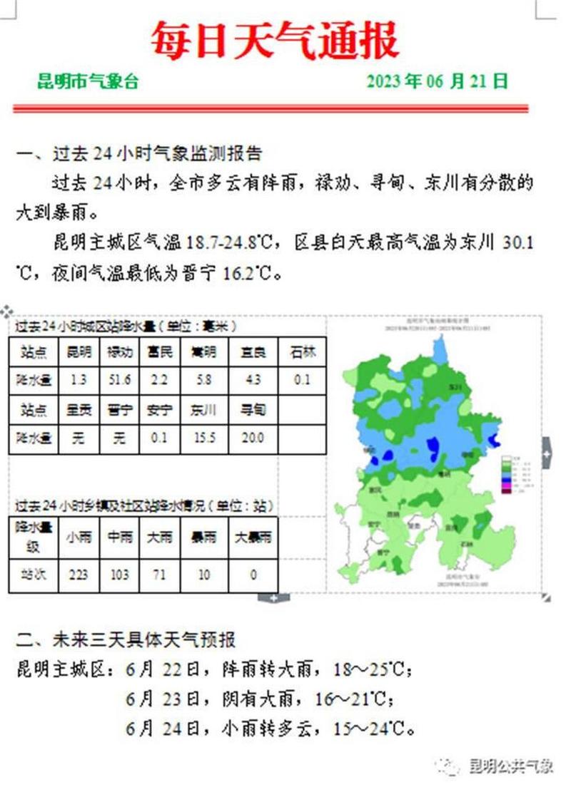 三街镇最新天气预报概览