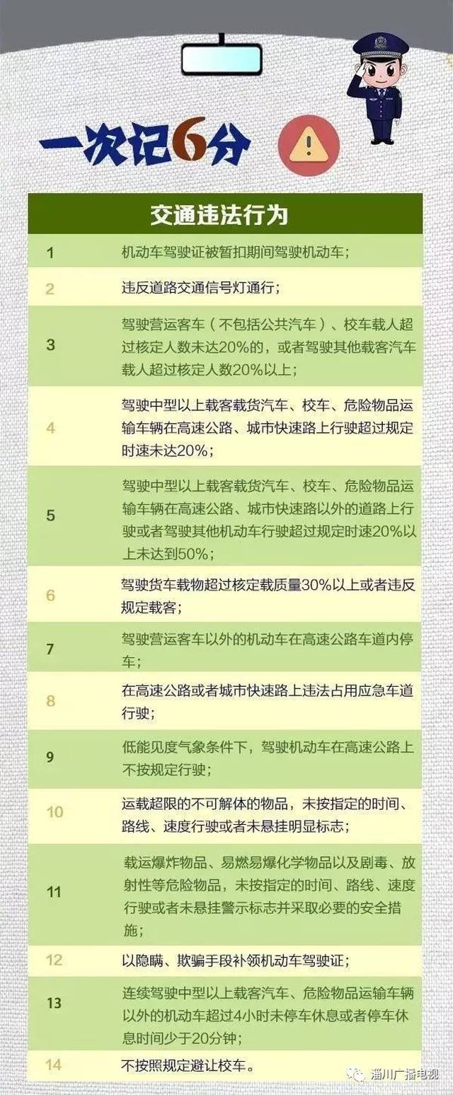 最新交规全文深度解读与解析