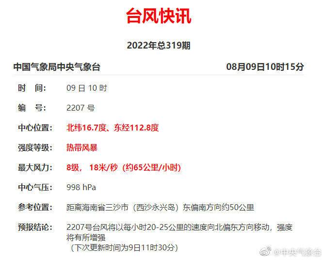 第7台风最新动态，影响及应对防范措施全面解析