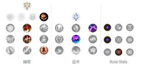 最新炼金符文揭秘，探索魔法世界的奥秘之旅