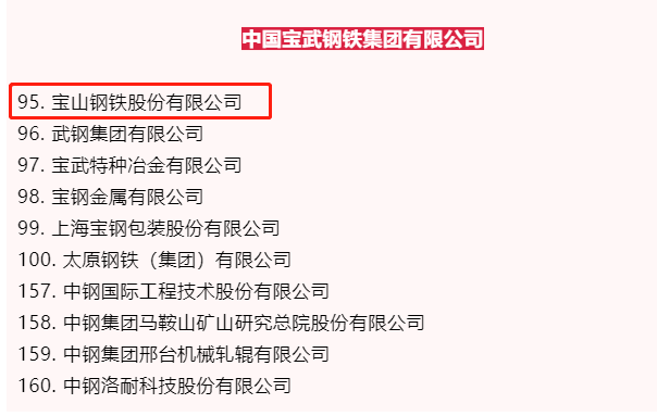 最新国企名单及其影响力深度分析