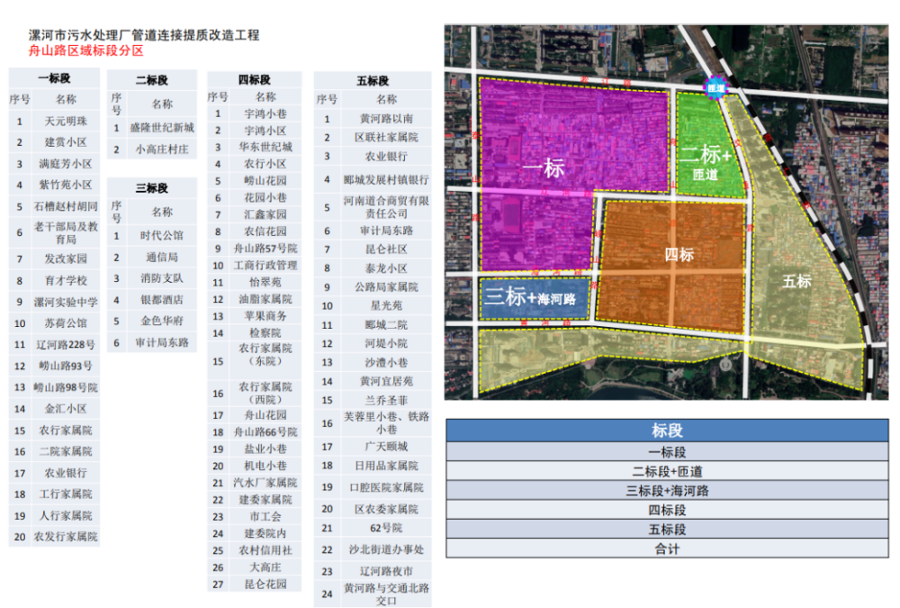 龙泉市殡葬事业单位发展规划展望，最新规划与展望