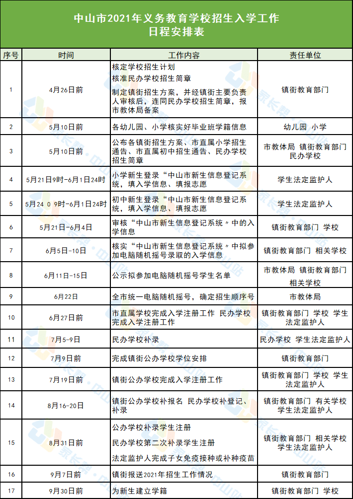 日喀则地区市供电局最新招聘启事发布