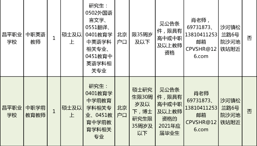 雨山区殡葬事业单位领导团队最新介绍及领导名单曝光