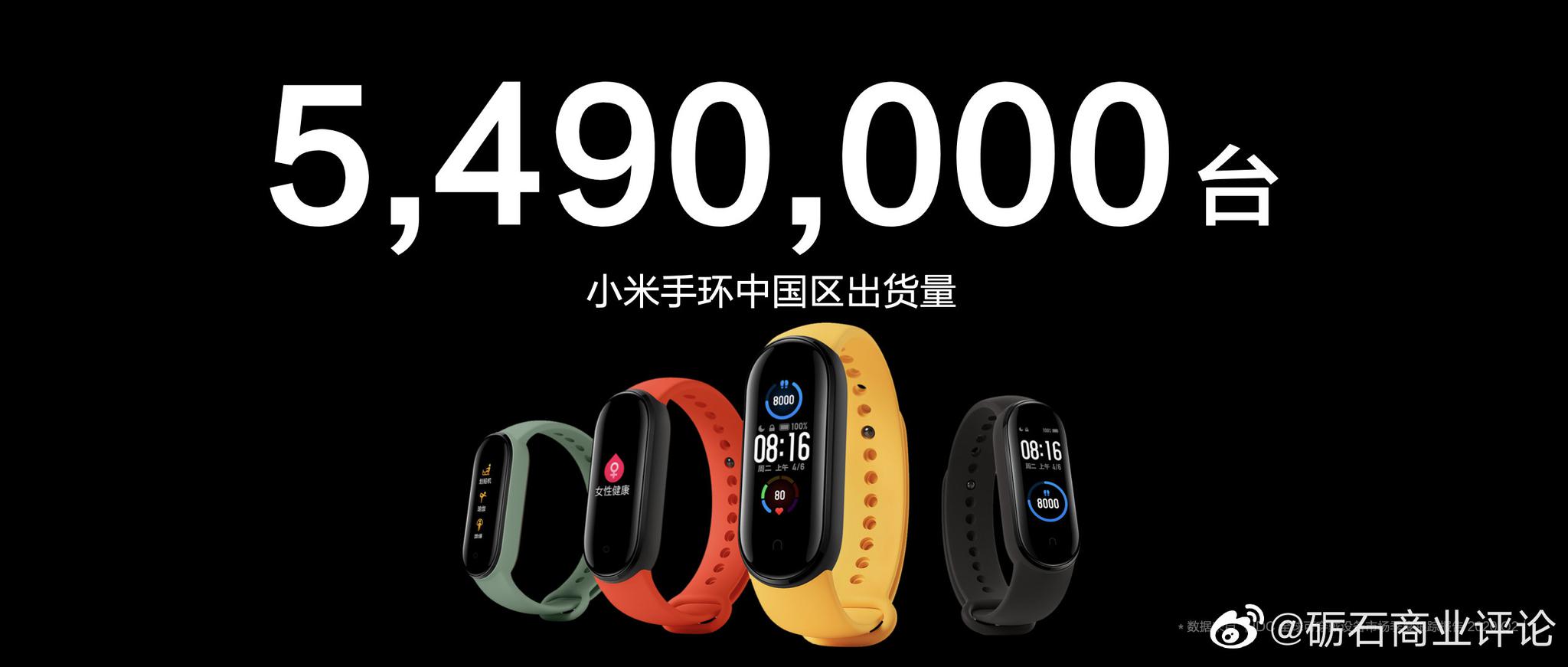 小米手环最新升级，功能与体验的全面革新提升