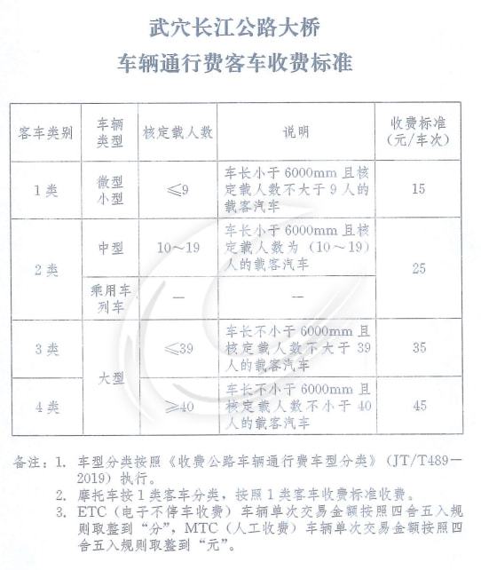 武穴市公路运输管理事业单位最新招聘信息详解及招聘动态更新通知