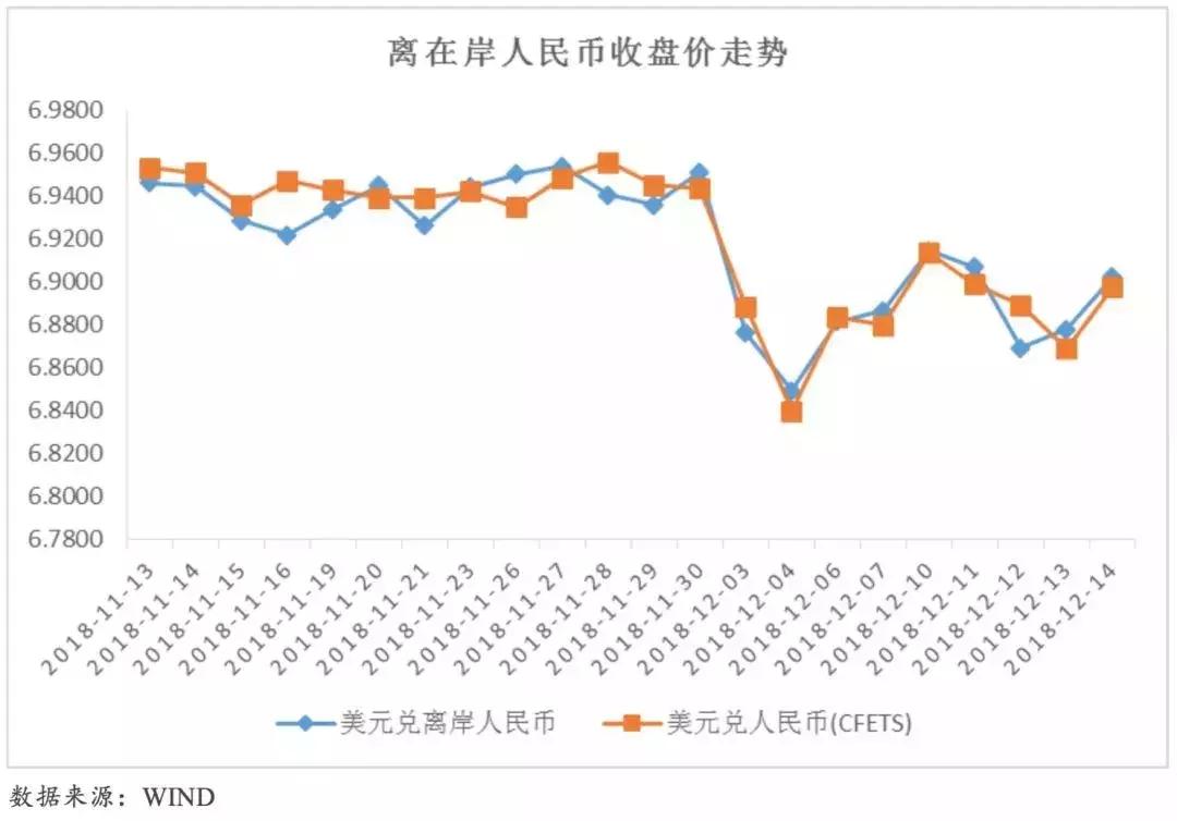 原油最新指数及市场走势分析与展望，深度解读市场趋势与未来展望