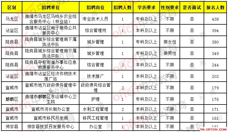 新民市康复事业单位最新招聘信息揭秘与探讨，招聘动态及内容解析